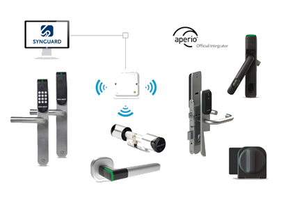 Schematische voorstelling koppeling Aperio en Synguard Schematische voorstelling koppeling Aperio Assa Abloy met Synguard open management platform