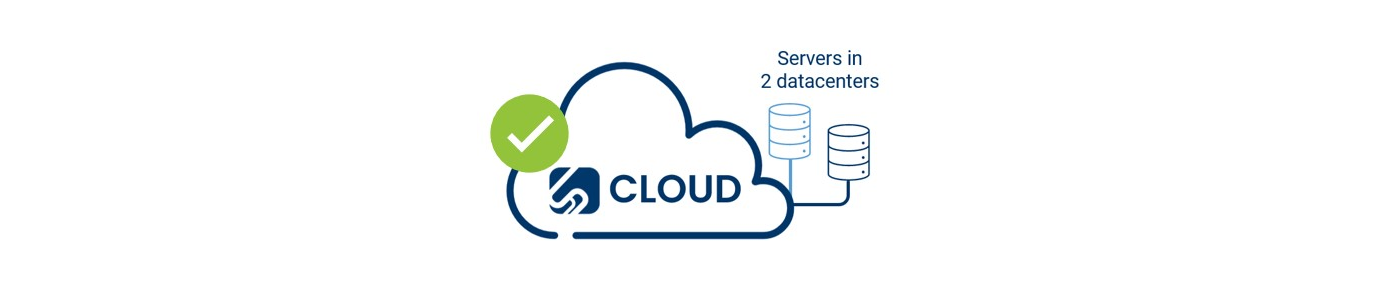Solution cloud de Synguard Solution cloud de gestion des accès Synguard