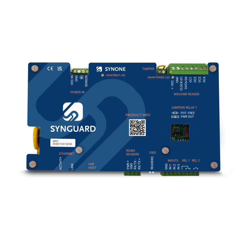 SynIO controller van Synguard in DIN en PCB uitvoering Controller inputs & outputs SynIO Synguard